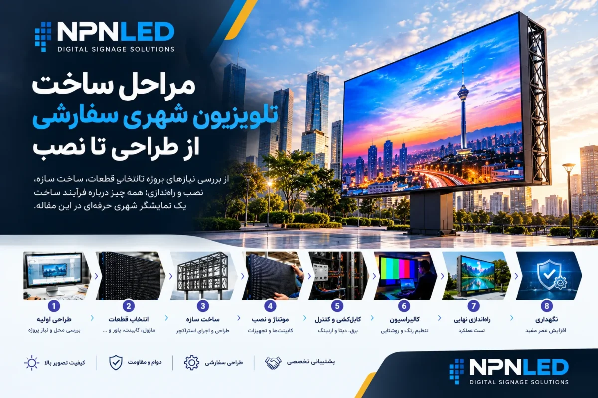 مراحل طراحی، ساخت و نصب تلویزیون شهری سفارشی و نمایشگر LED شهری